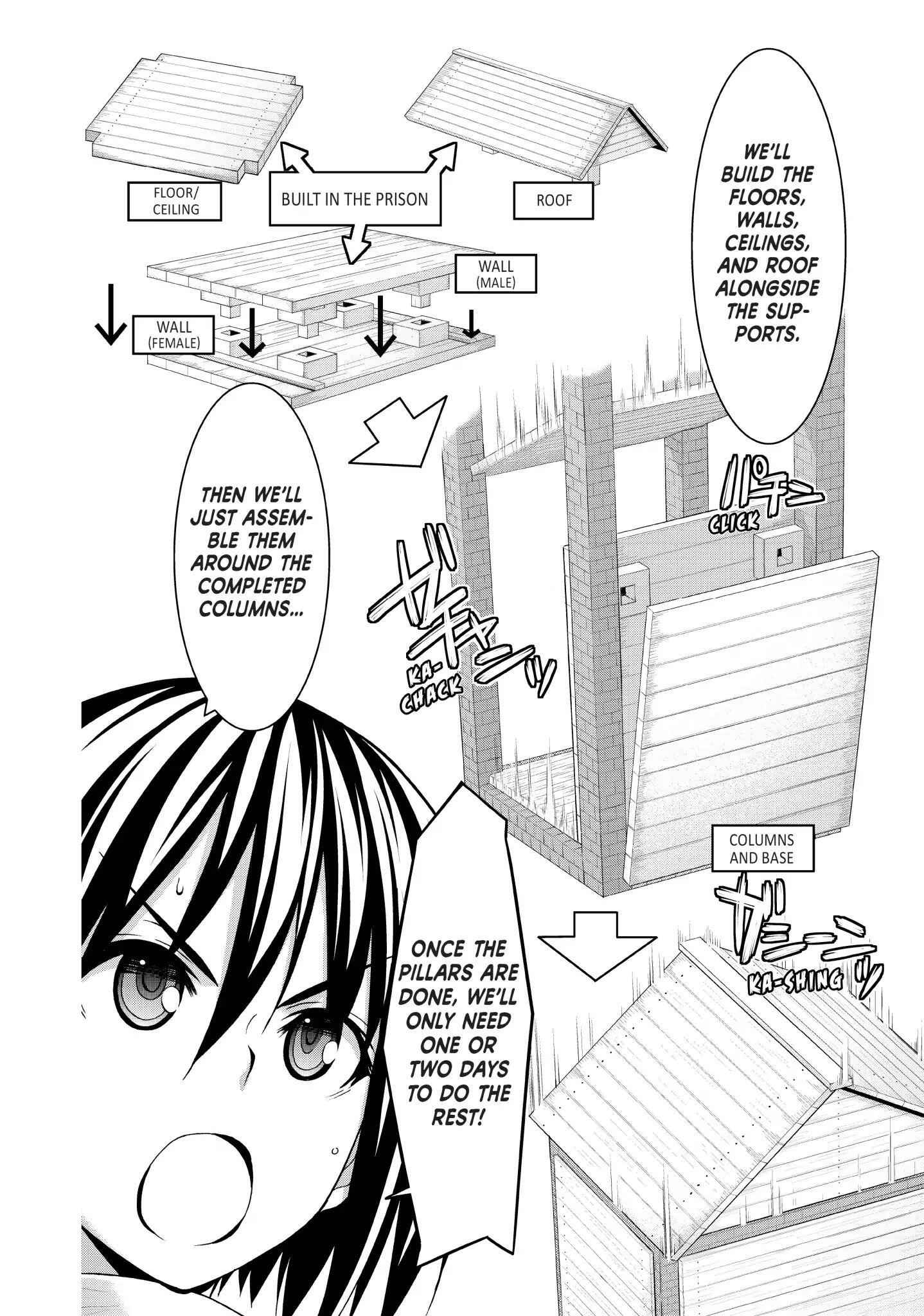 I'm standing on 1,000,000 lives Chapter 28 30